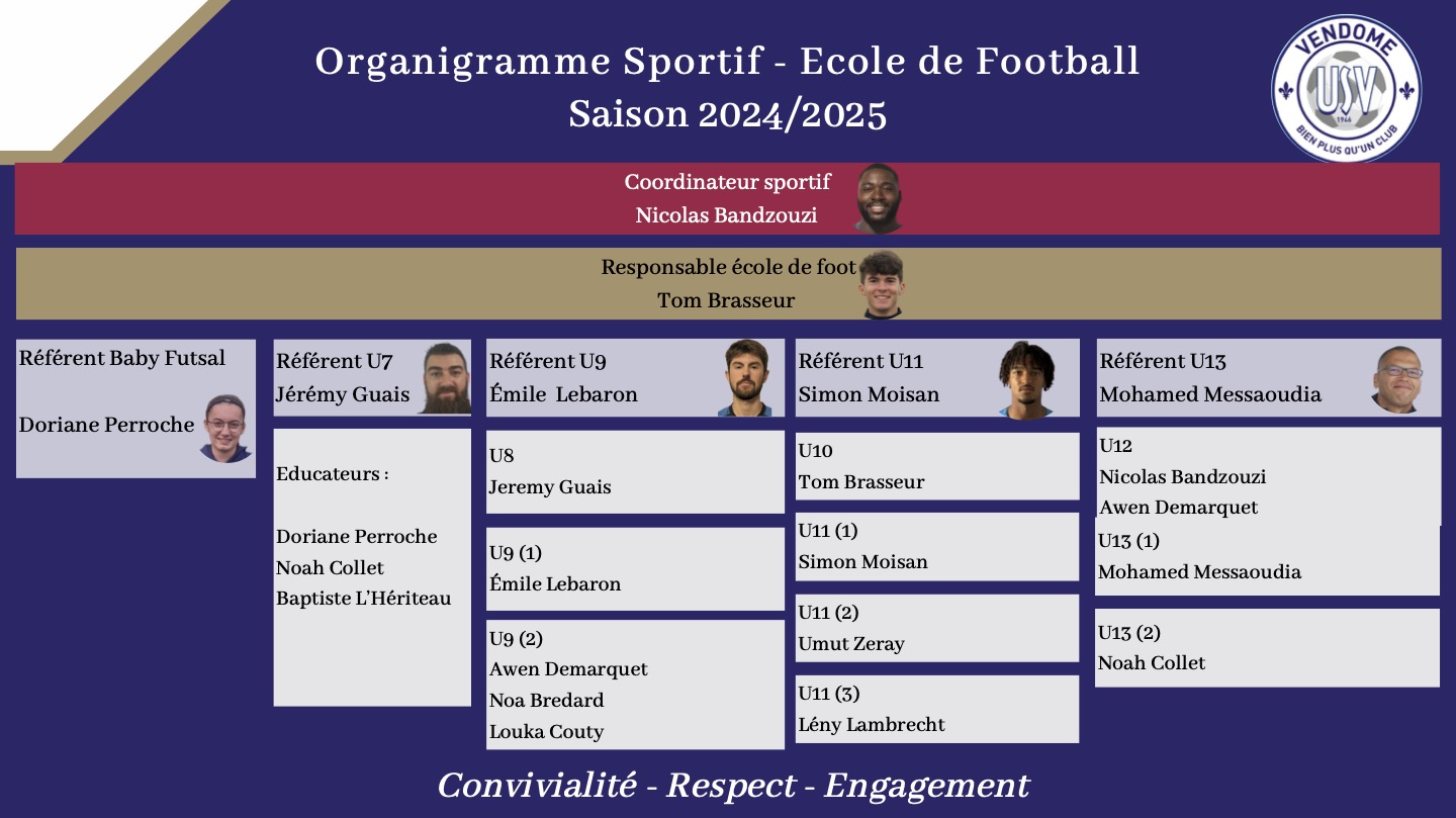 Foot 11 et autres catégories